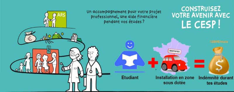 Le CESP qu&rsquo;est ce que c&rsquo;est ?